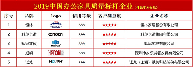 办公家具质量标杆企业650.jpg