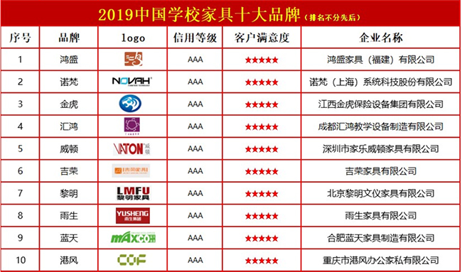学校家具十大品牌.jpg