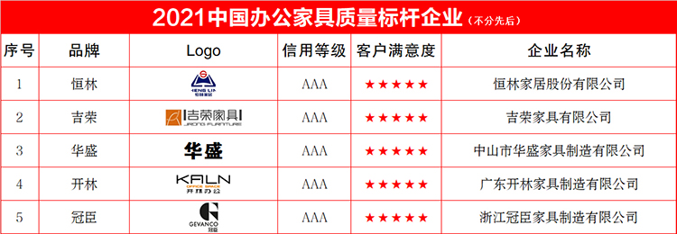 办公质量标杆企业750.jpg