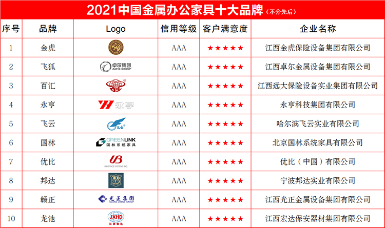 金属办公家具750.jpg