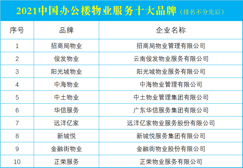 办公楼物业.jpg