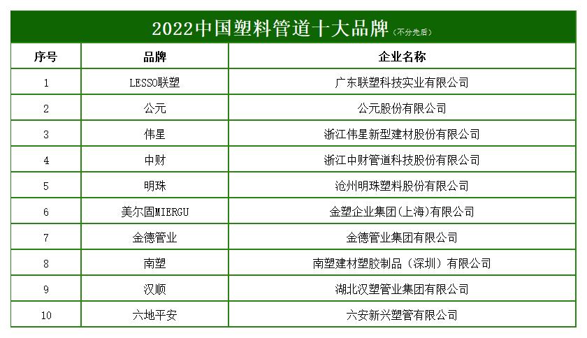 塑料十大.jpg