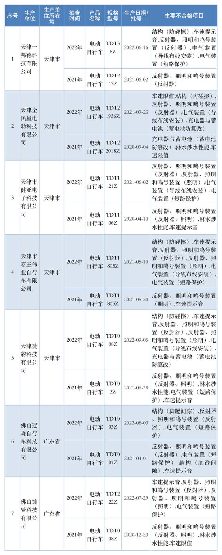 2.gif