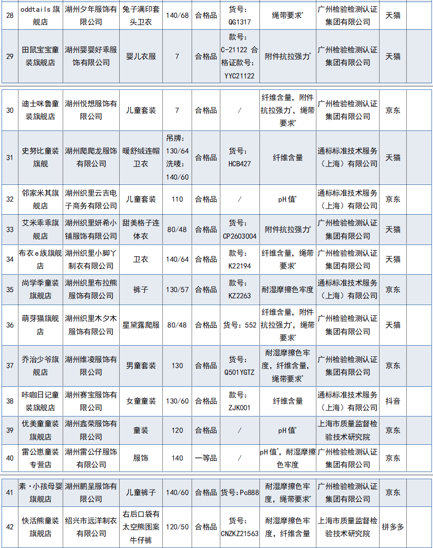 f54cdf51e1c0f53deea607606c73b69faff2b5601683370865.jpg