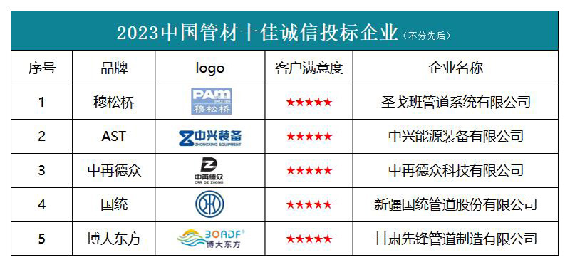 诚信 (2).jpg