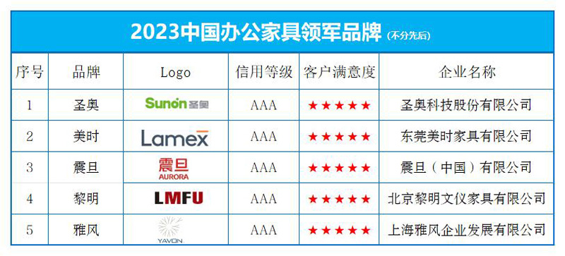 2023办公领军.jpg
