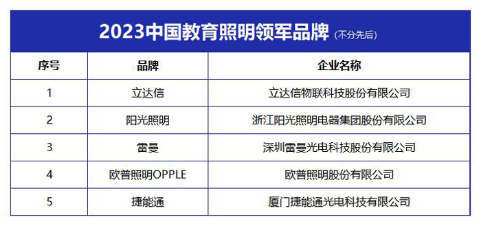 教育领军.jpg