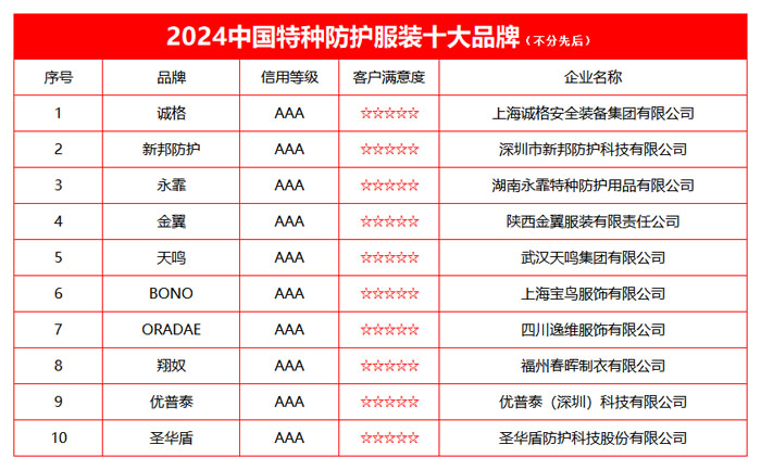 防护.jpg