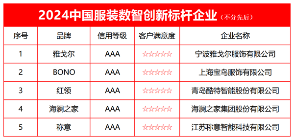 创新.png