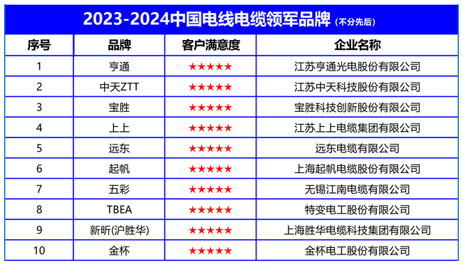 领军1.png