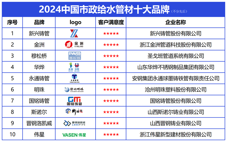给水.png